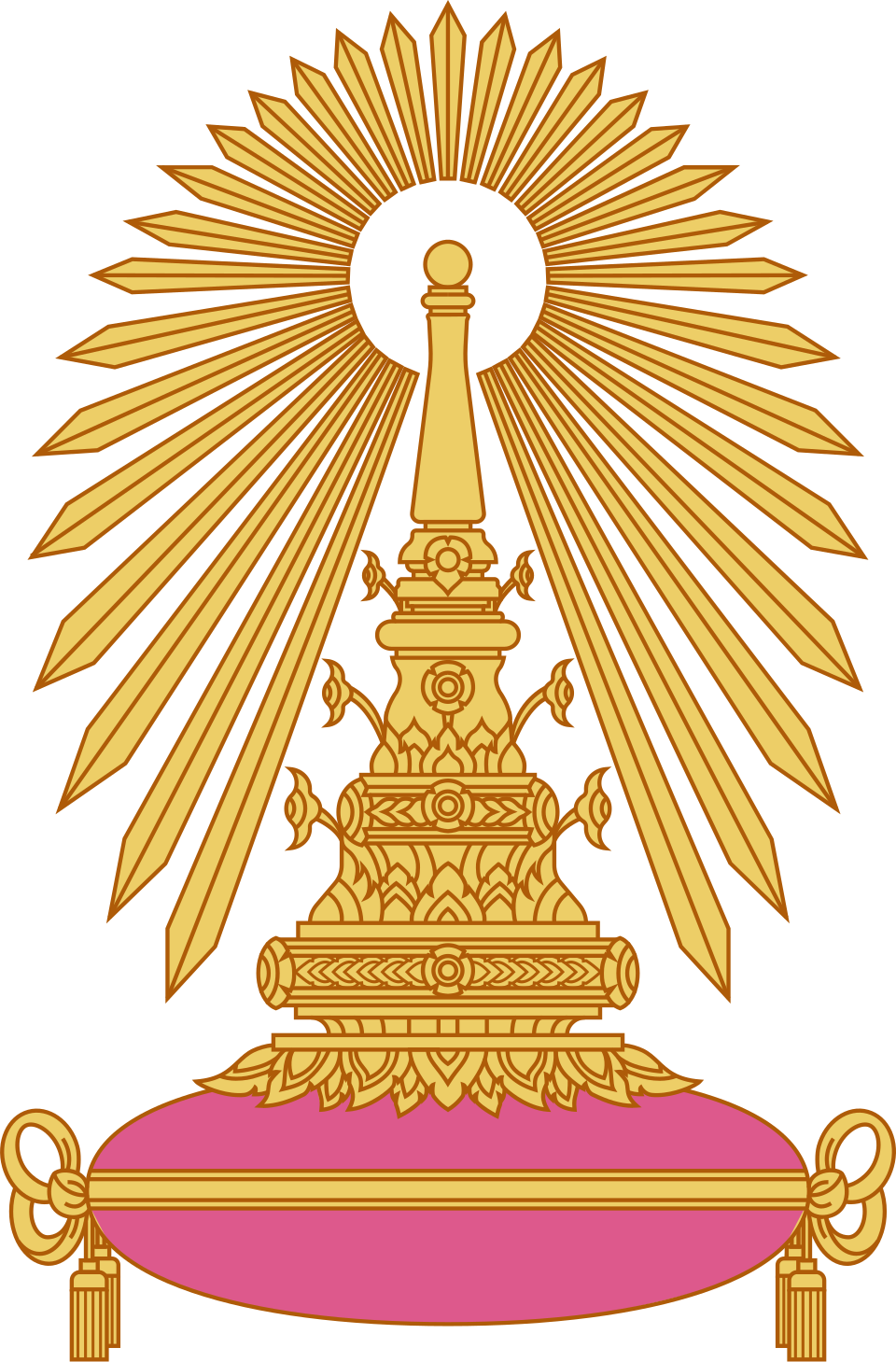 Chulalongkorn University